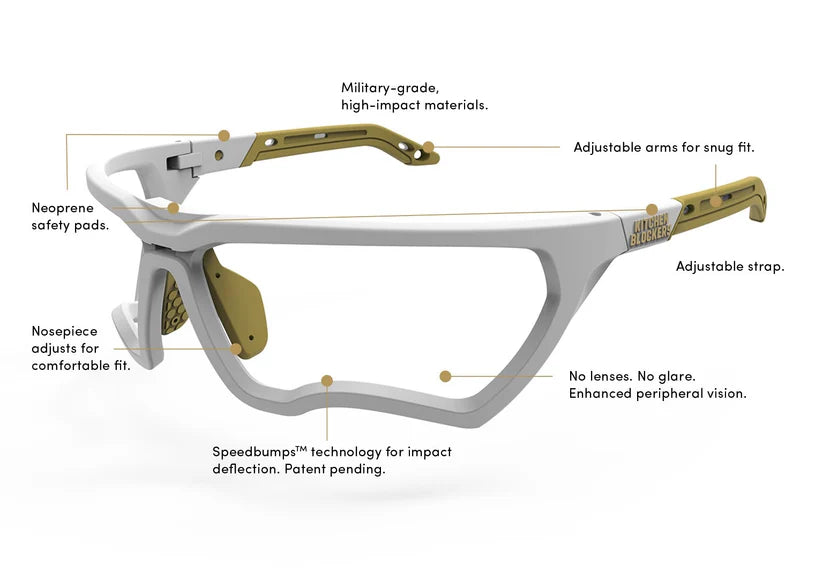 Kitchen Blockers Protective Eyeware