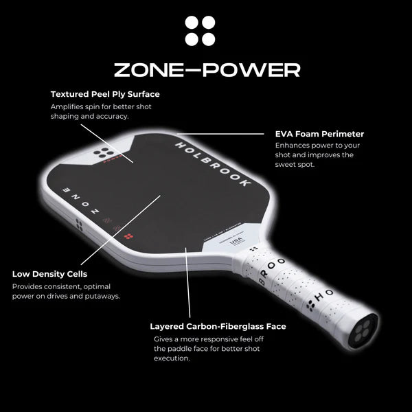 Holbrook Zone Power